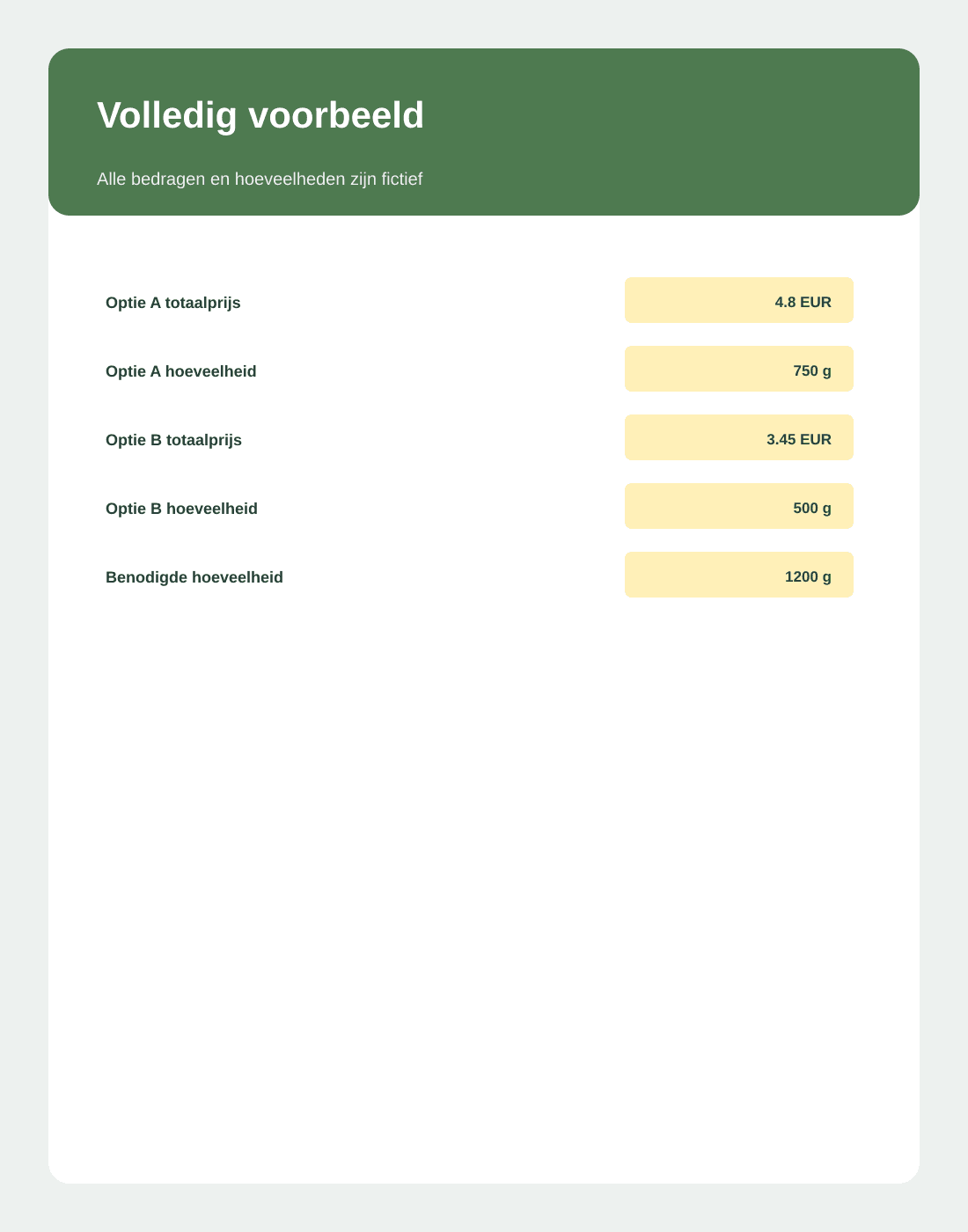 Inhoudsvoorbeeld 2 van Houdbaarheidsschatting – Excel-tool