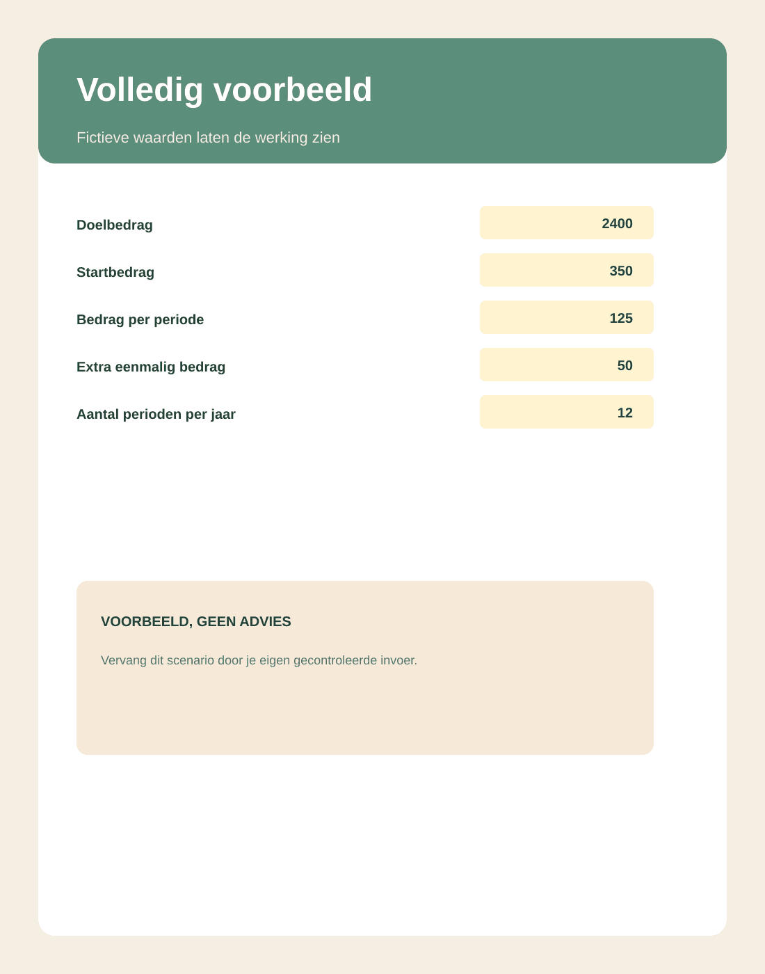 Inhoudsvoorbeeld 3 van Huishouden Doel & Termijncalculator
