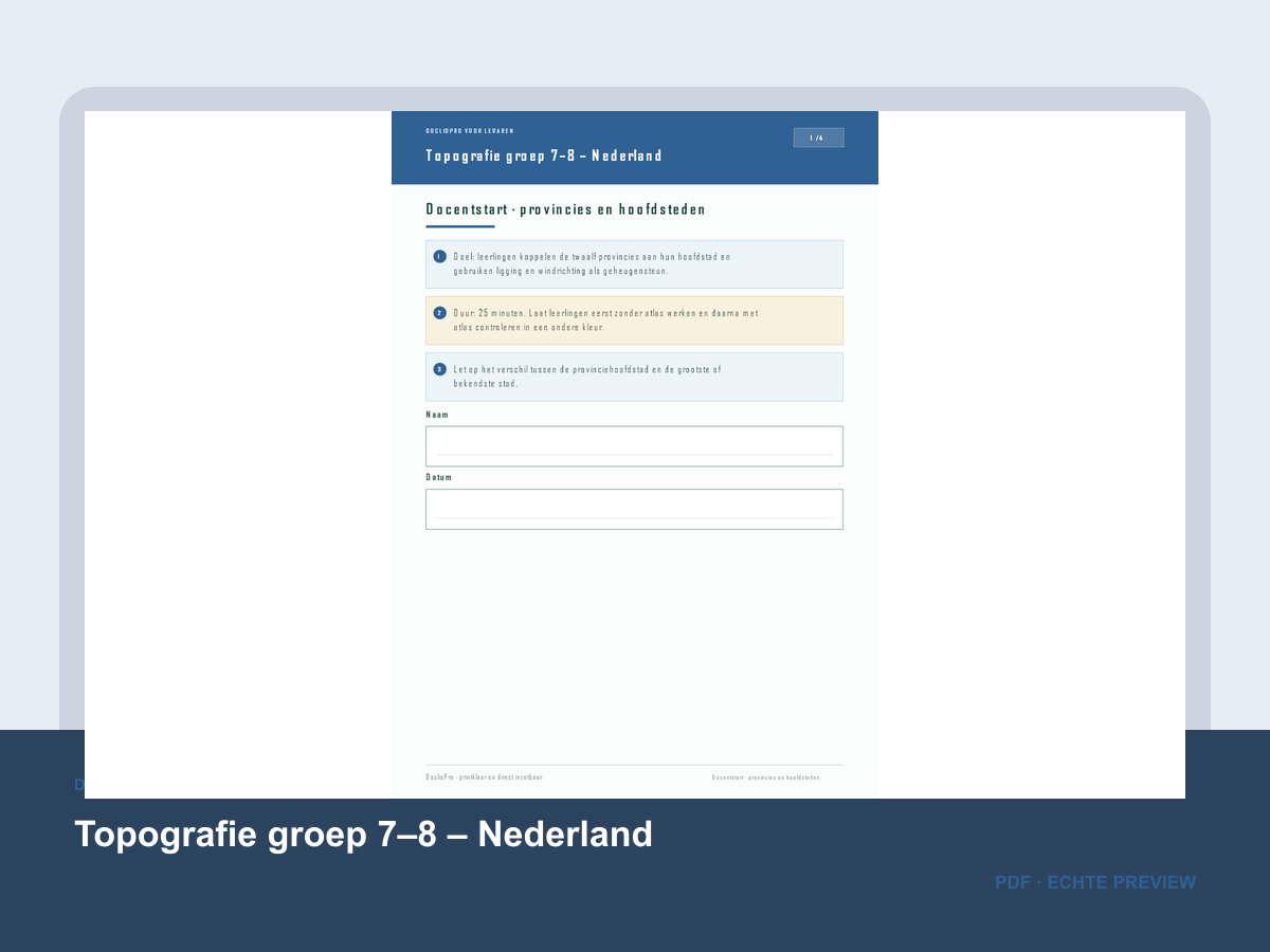 Voorbeeld van Topografie groep 7–8 – Nederland